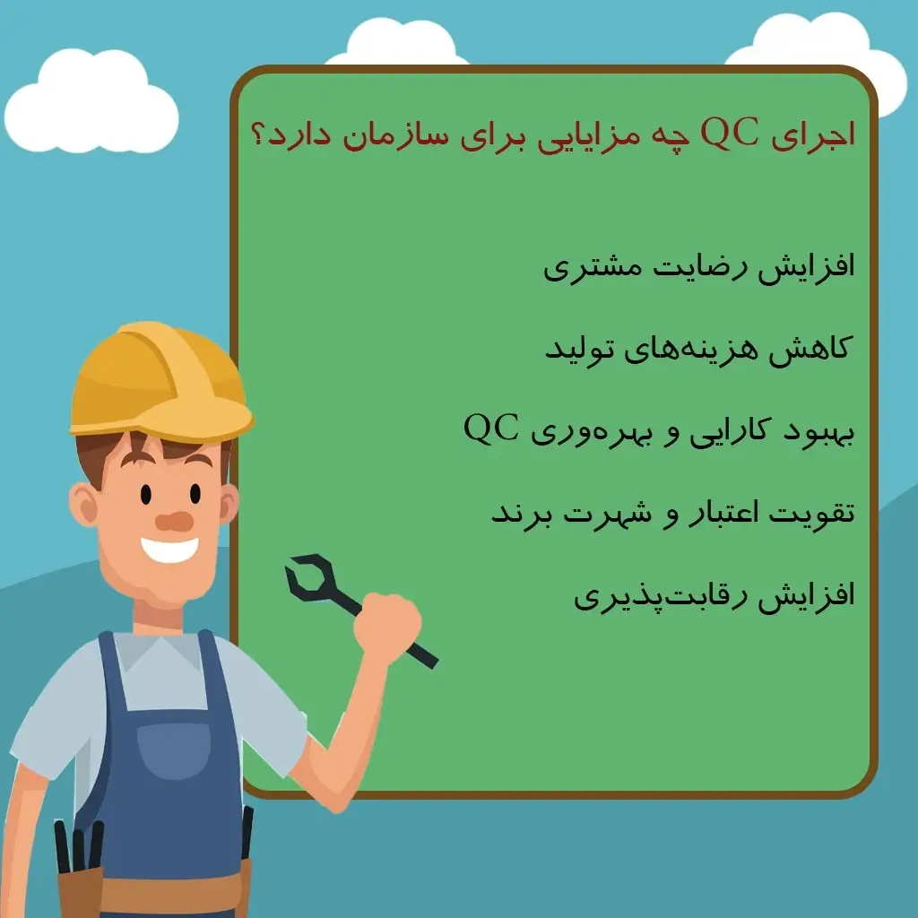 اجرای QC چه مزایایی برای سازمان دارد؟