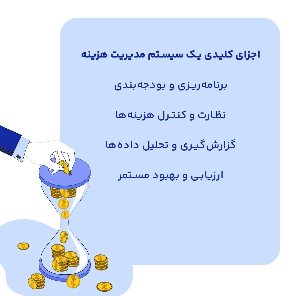 اجزای کلیدی یک سیستم مدیریت هزینه
