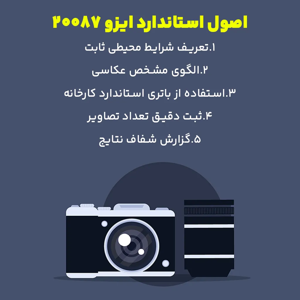 اصول استاندارد ایزو 20087