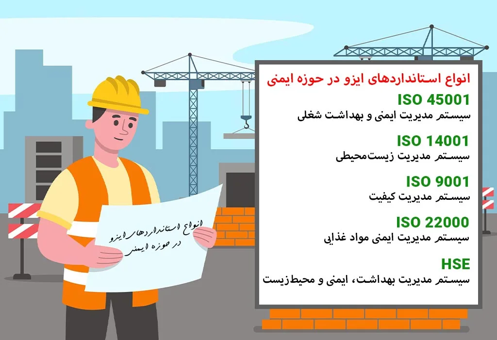 انواع استانداردهای ایزو در حوزه ایمنی