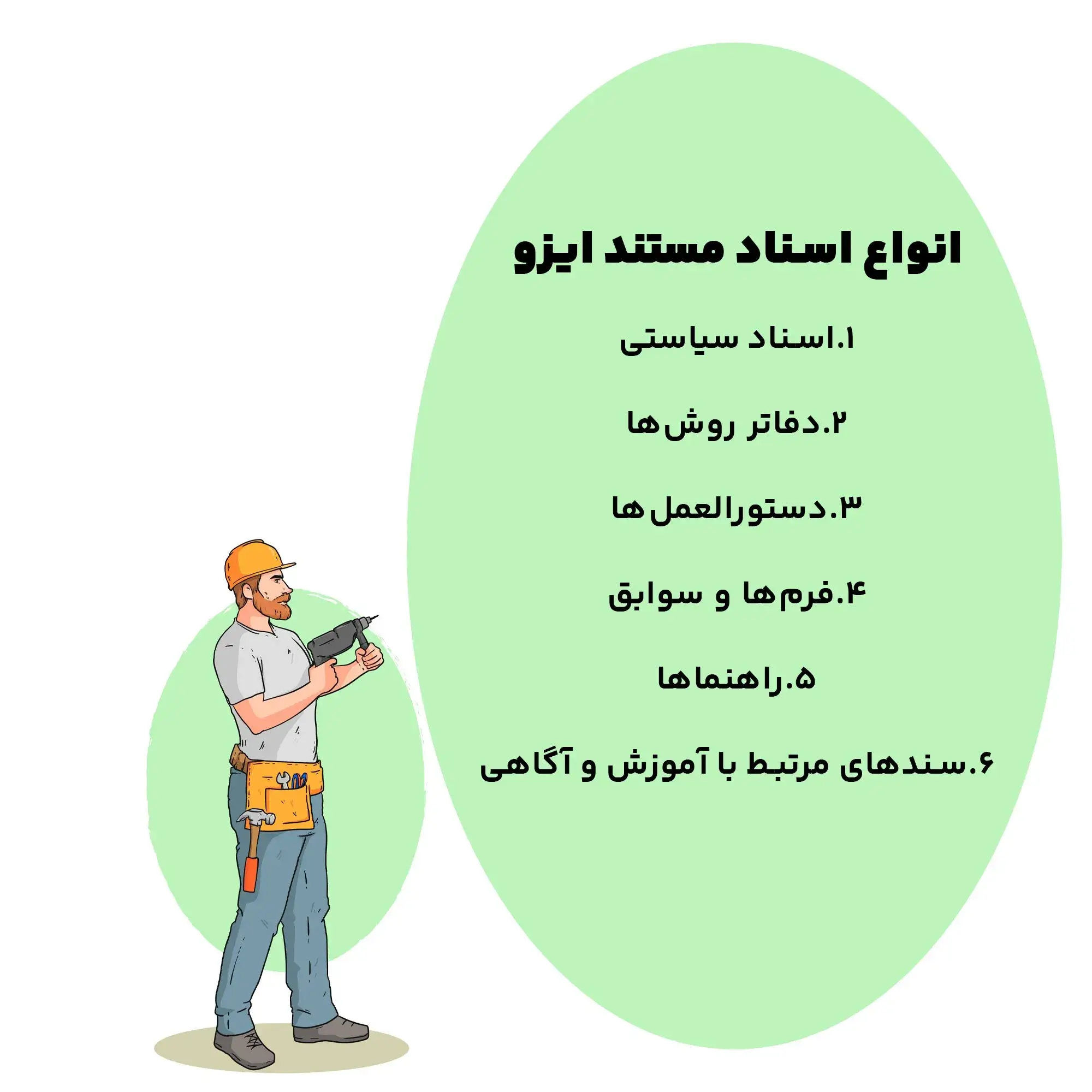 انواع اسناد مستند ایزو