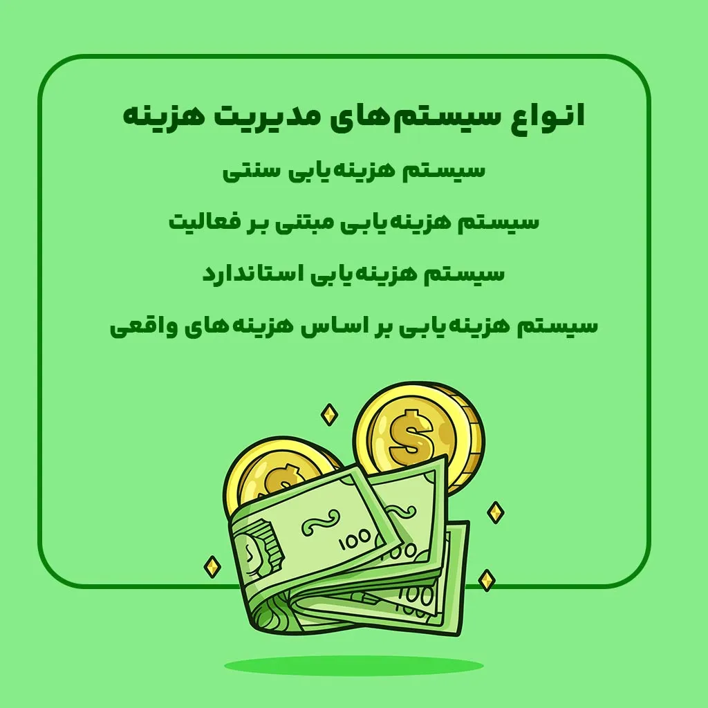 انواع سیستمهای مدیریت هزینه