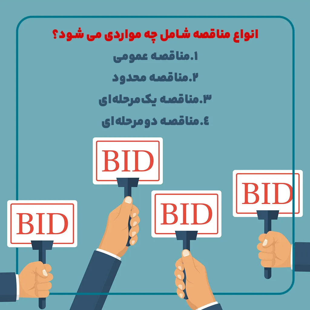 انواع مناقصه شامل چه مواردی می شود؟