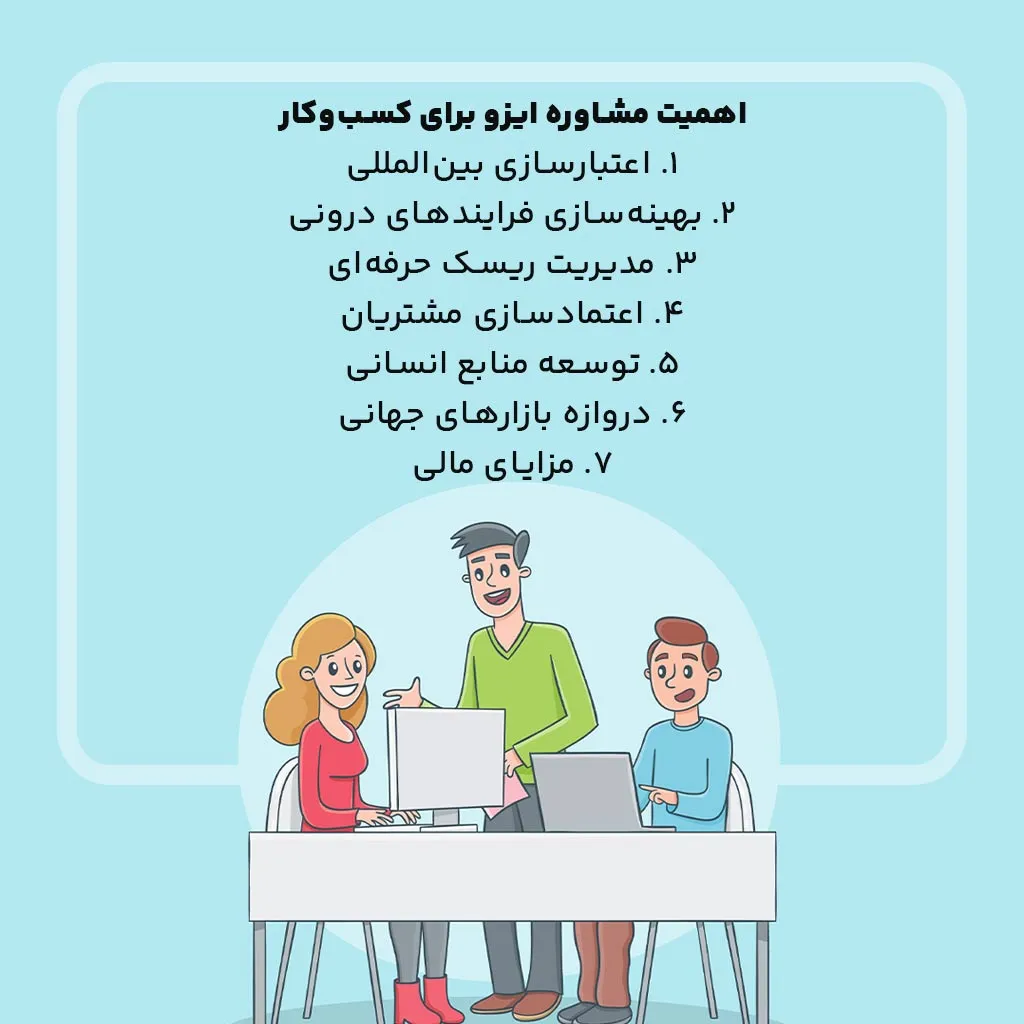 اهمیت مشاوره ایزو برای کسب‌وکار