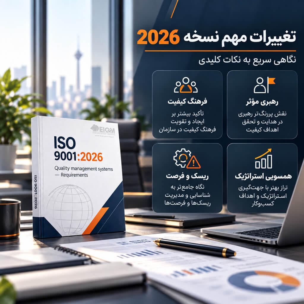 دانلود پی دی اف ترجمه ایزو 9001 جدید 2026
