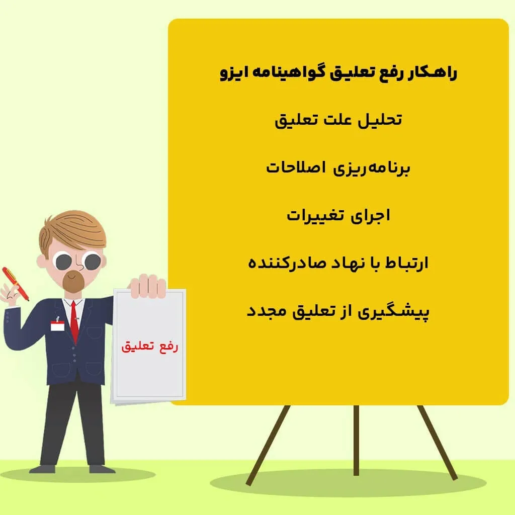 راهکار رفع تعلیق گواهینامه ایزو