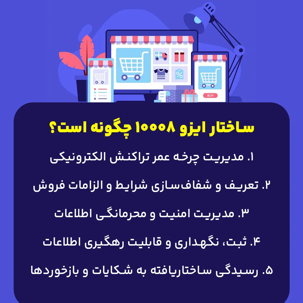 ساختار ایزو 10008 چگونه است؟