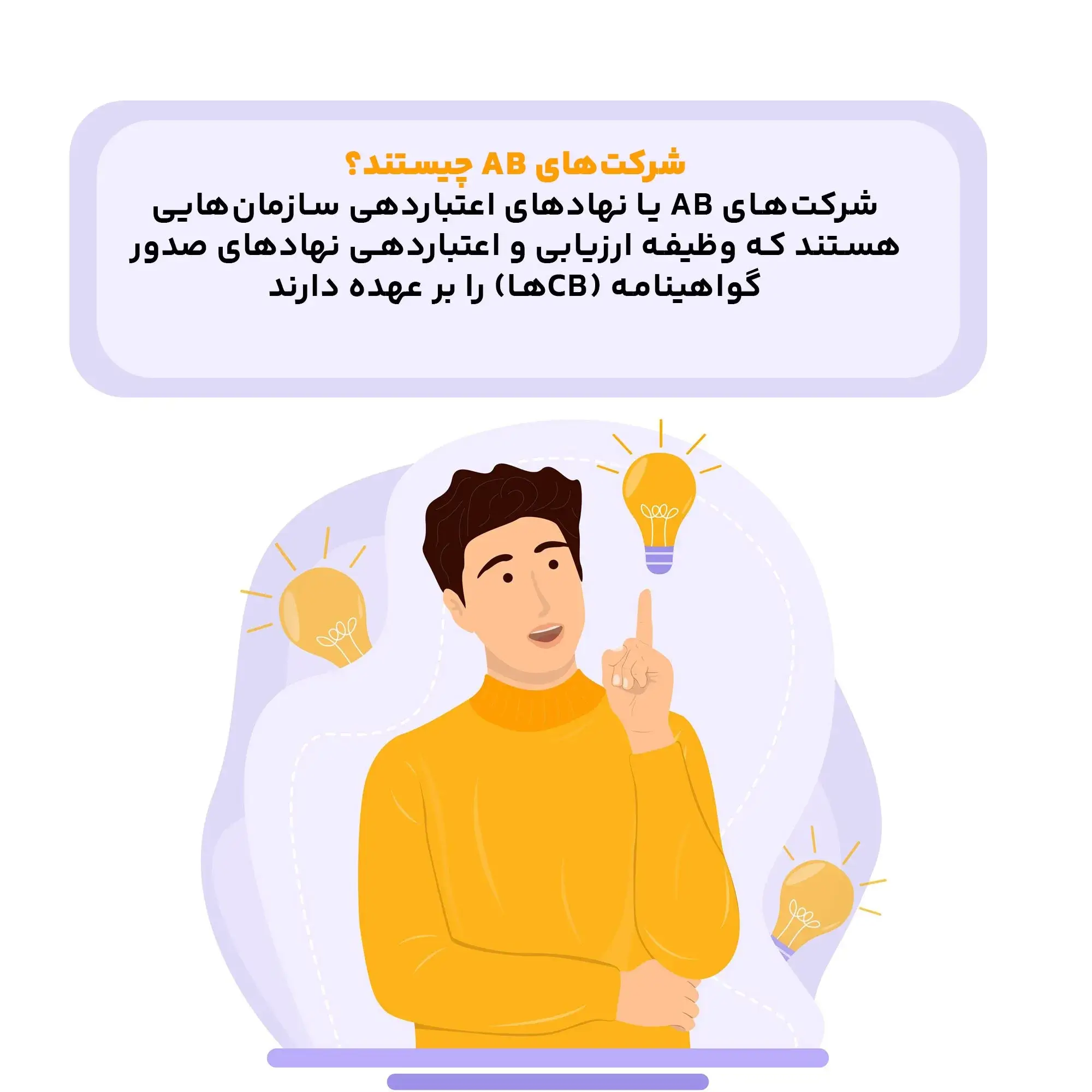 شرکتهای AB