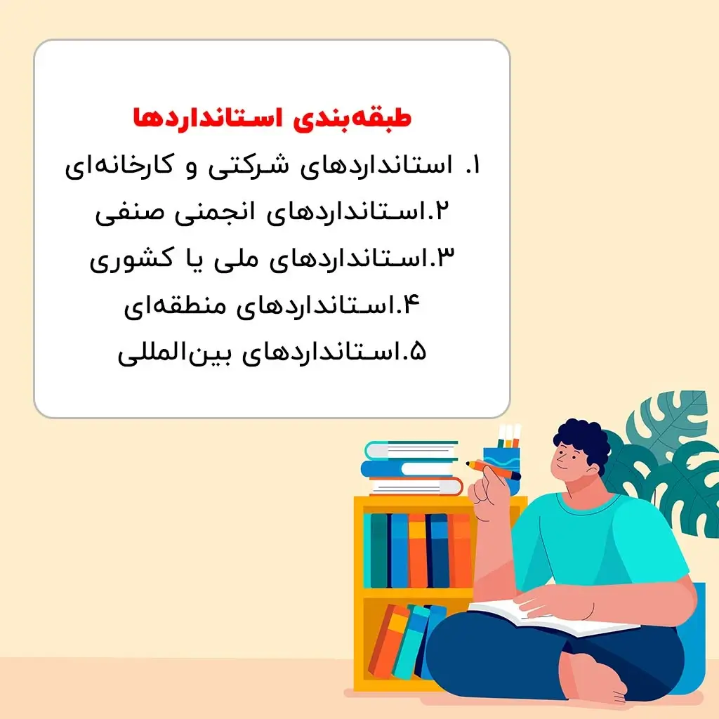 طبقه‌بندی استانداردها