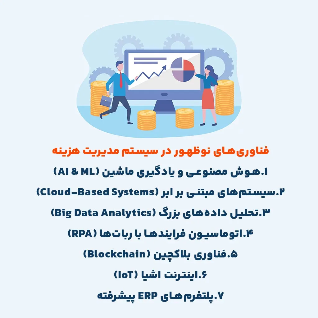 فناوریهای نوظهور در سیستم مدیریت هزینه