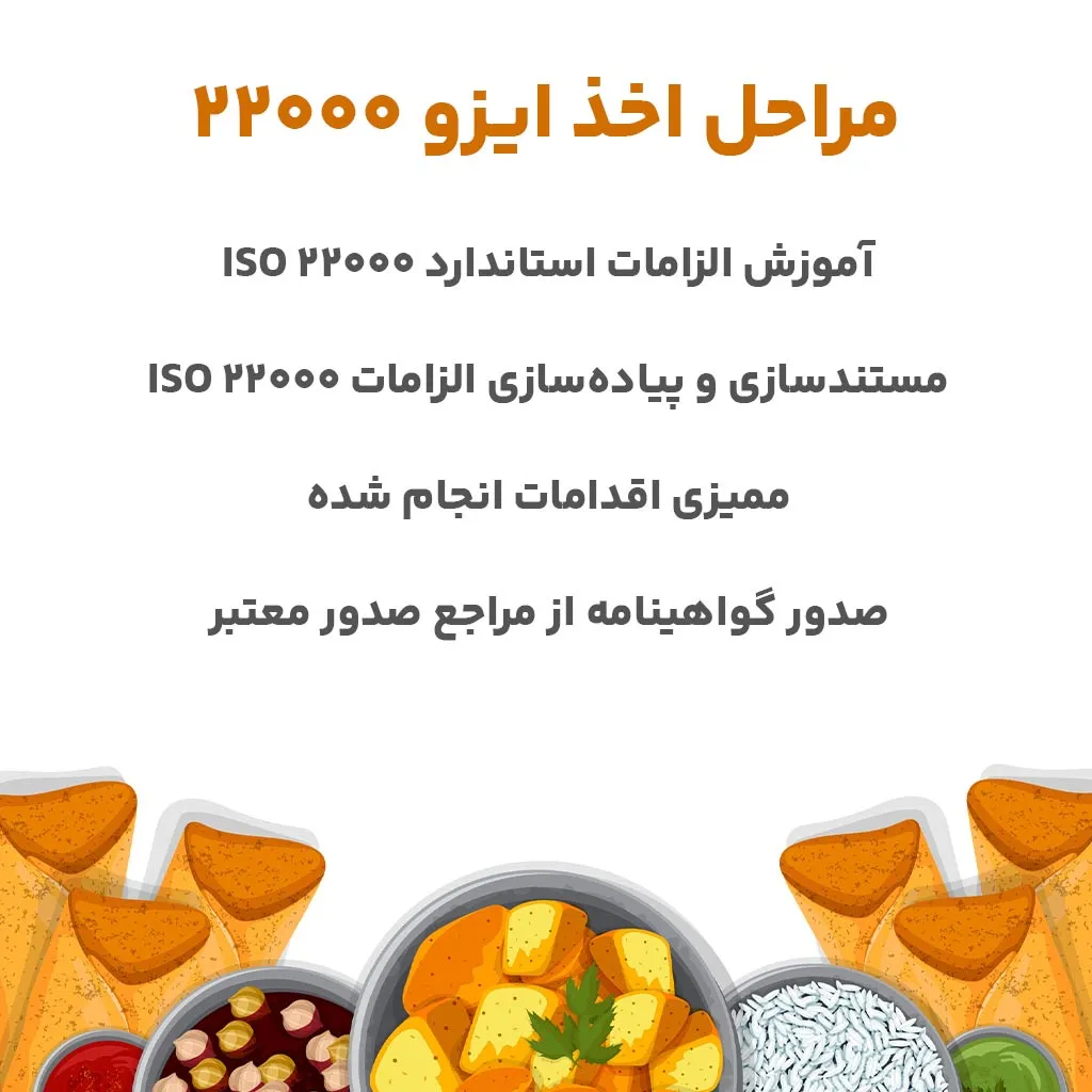 مراحل اخذ ایزو 22000
