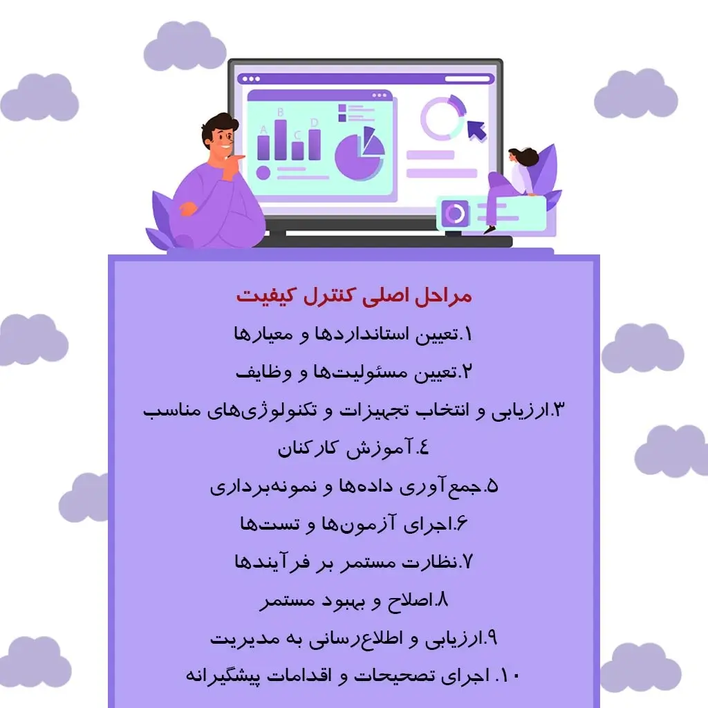 مراحل اصلی کنترل کیفیت