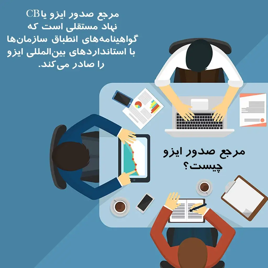 CB چیست؟شرکت‌های CB در‌ایران