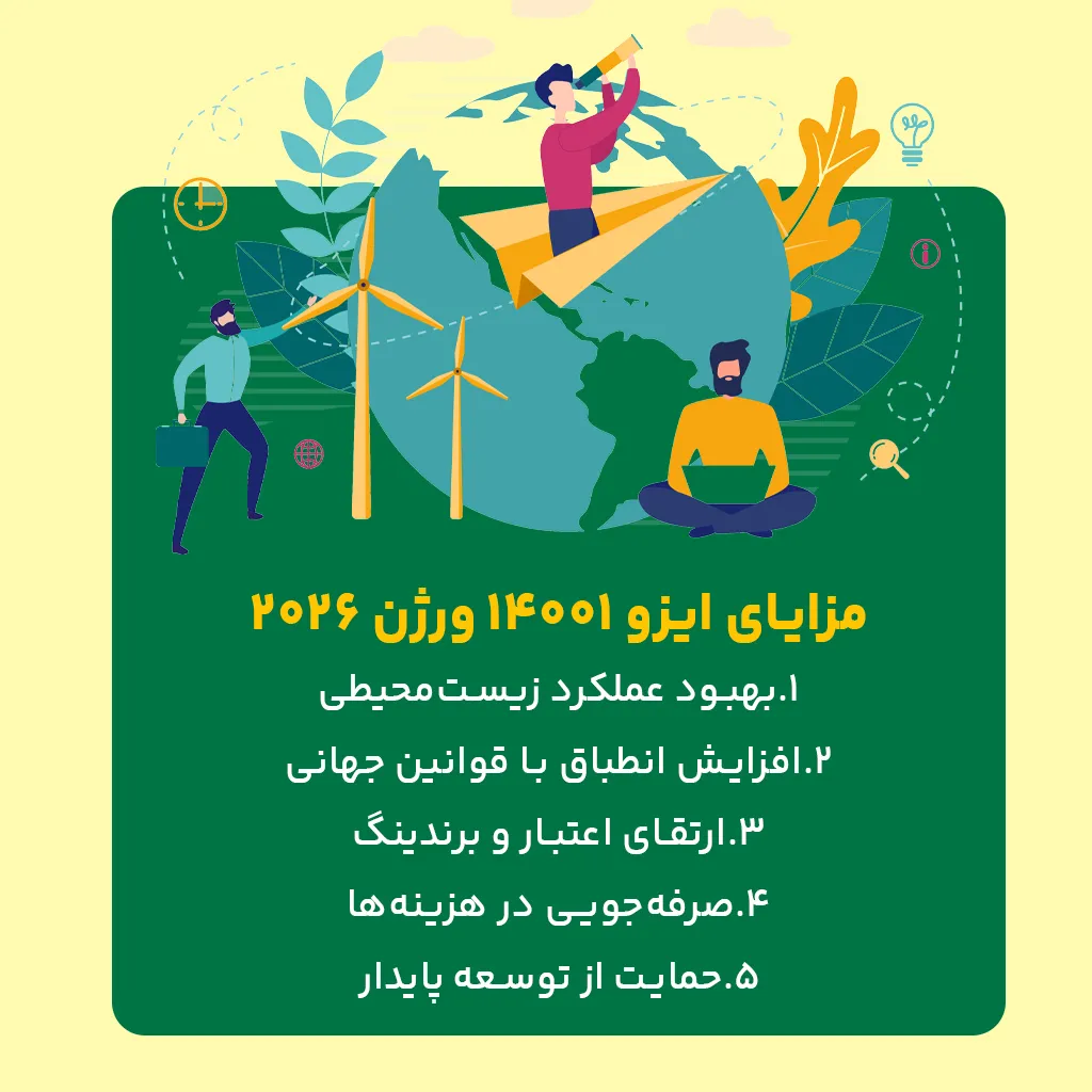 راهنمای کامل آشنایی با آخرین ورژن ایزو 14001 و مزایای آن