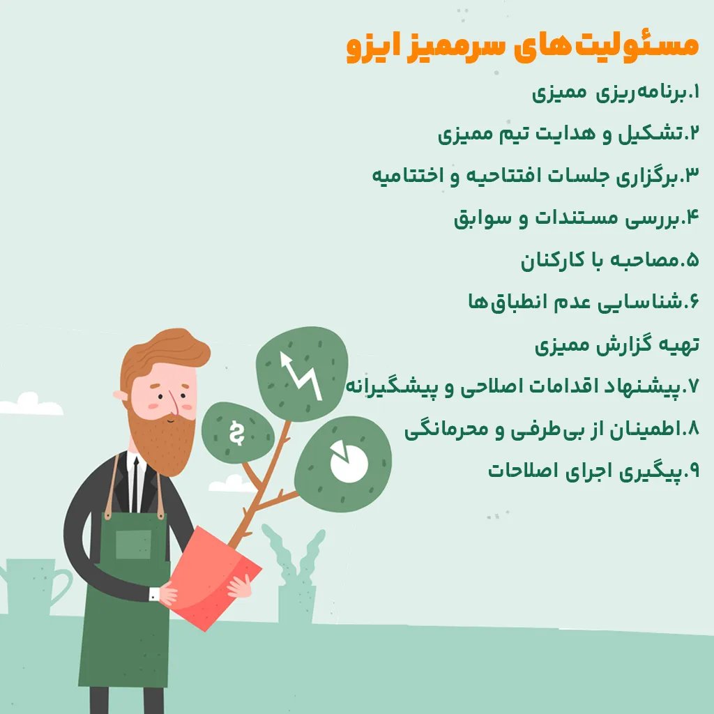 مسئولیت‌های سرممیز ایزو
