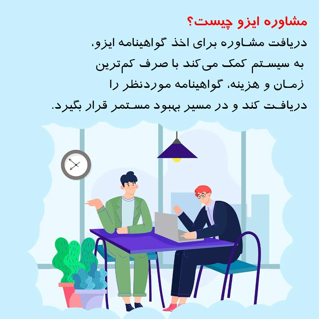 مشاوره ایزو چیست