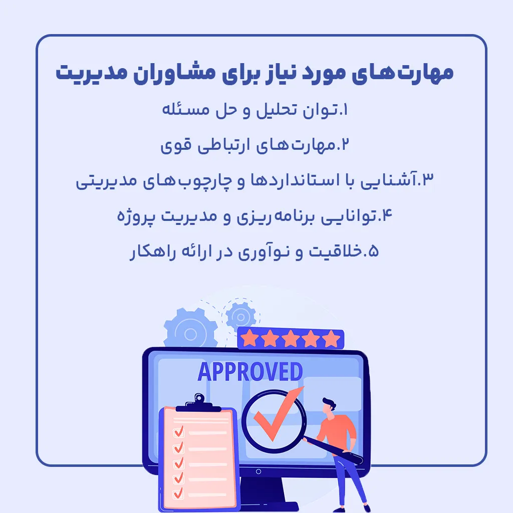 مهارتهای مورد نیاز برای مشاوران مدیریت