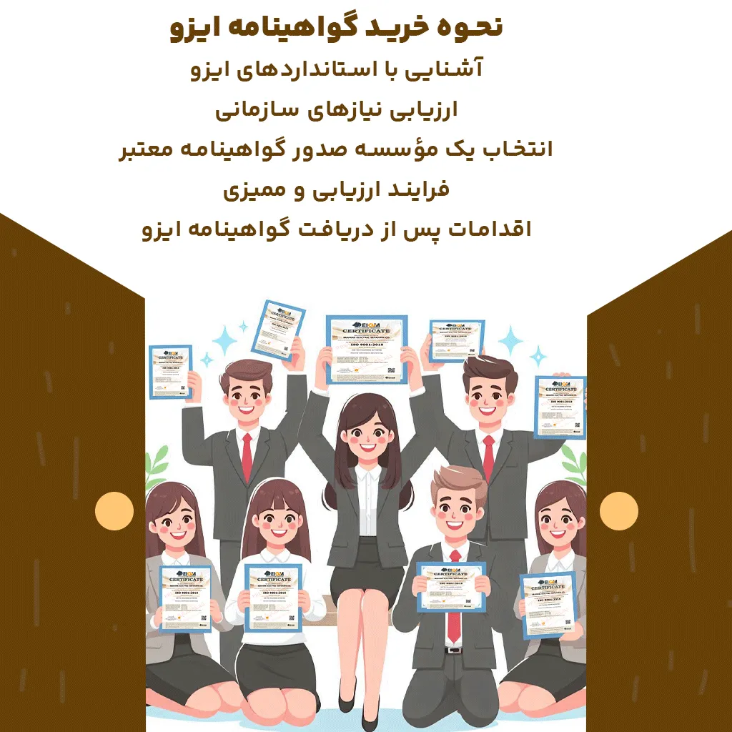 نحوه خرید گواهینامه ایزو