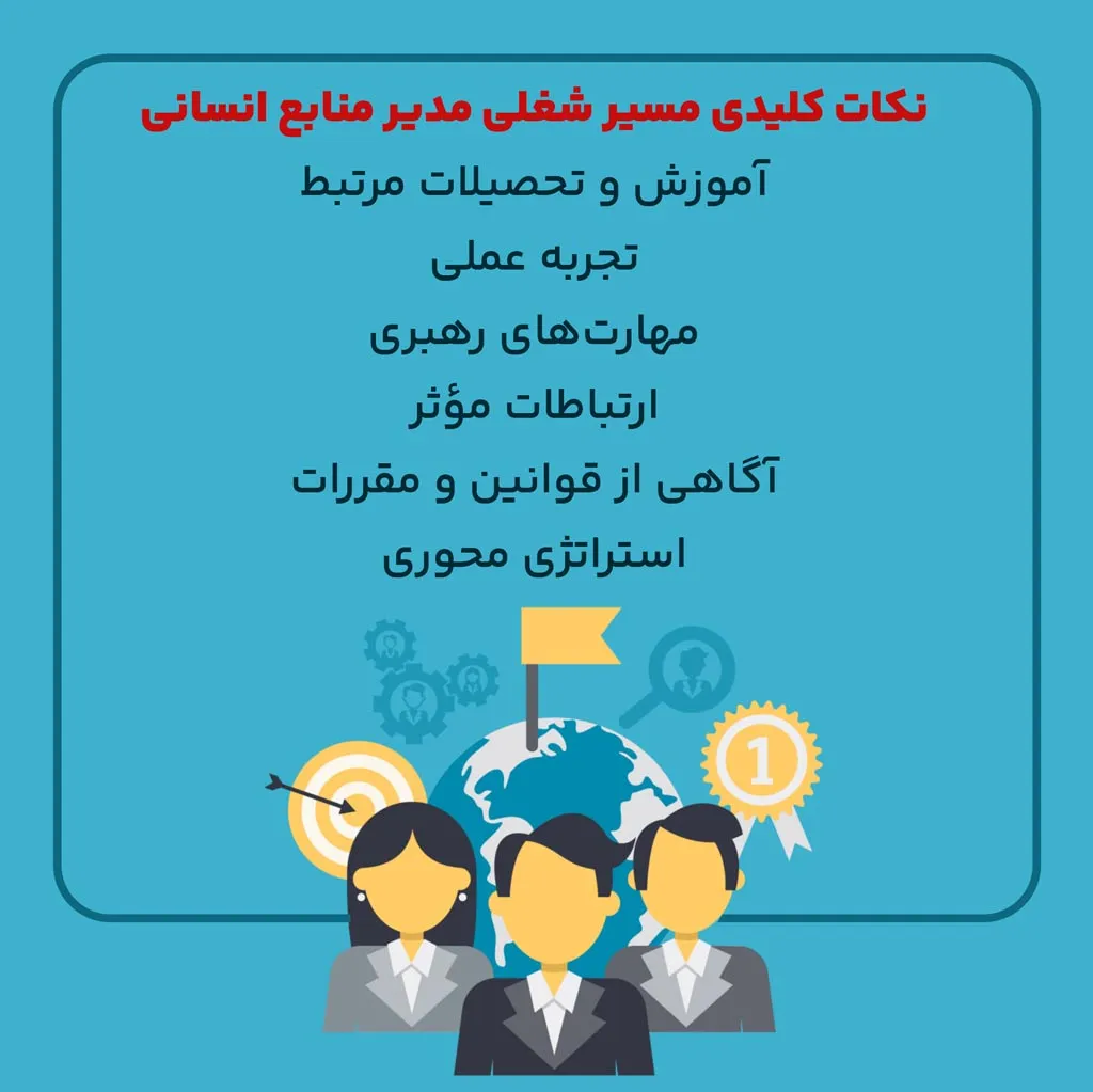 نکات کلیدی مسیر شغلی مدیر منابع انسانی