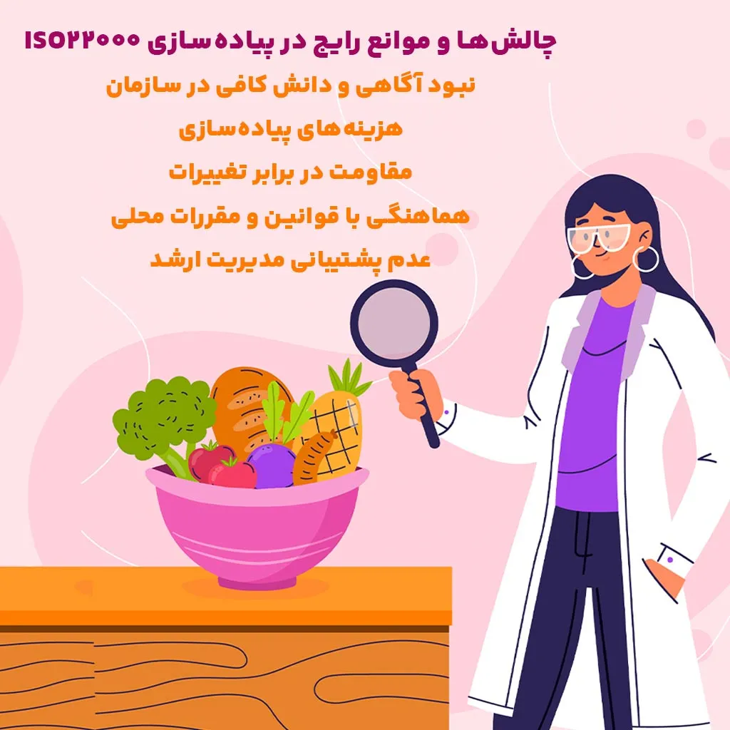 چالش‌ها و موانع رایج در پیاده‌سازی ISO 22000