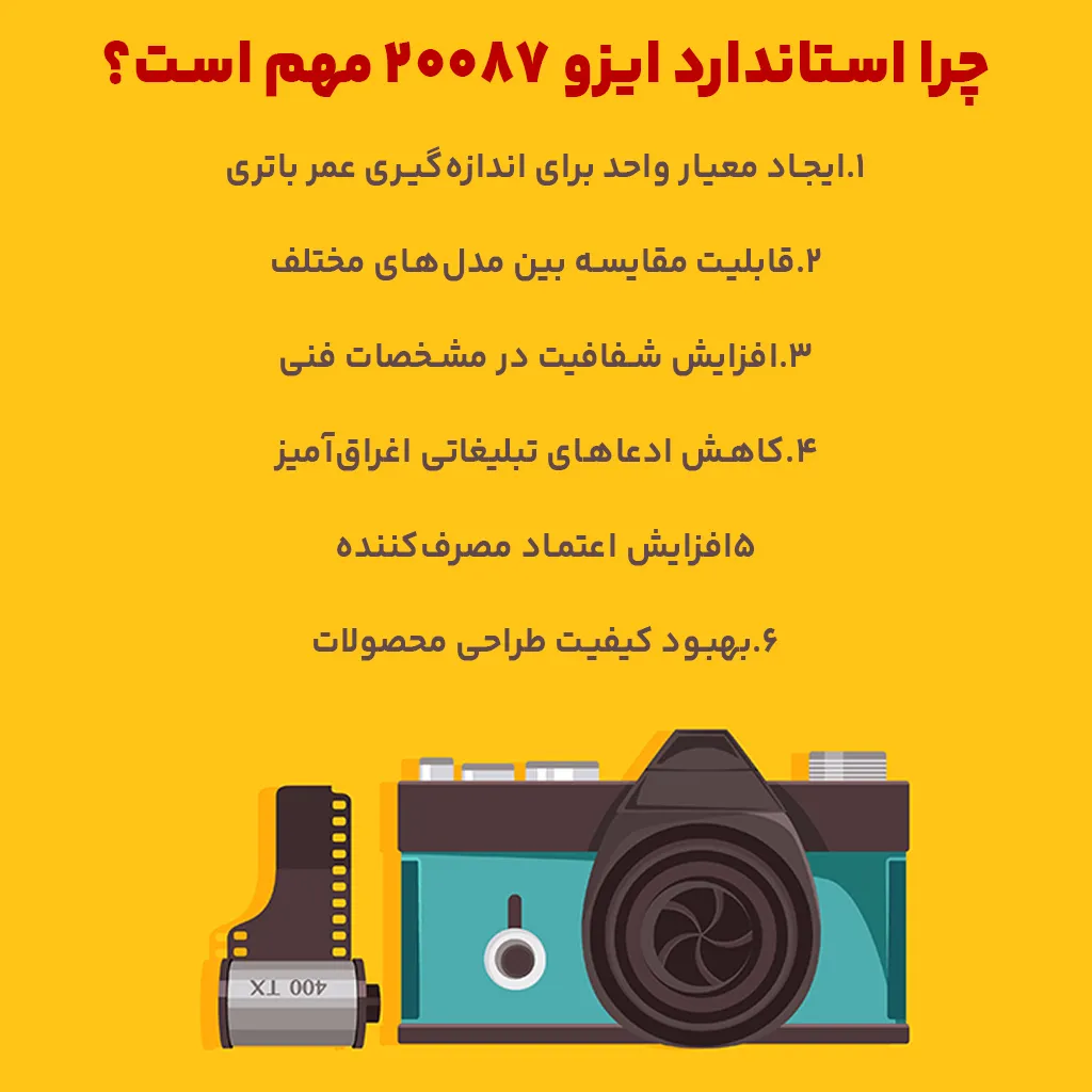 چرا استاندارد ایزو 20087 مهم است؟