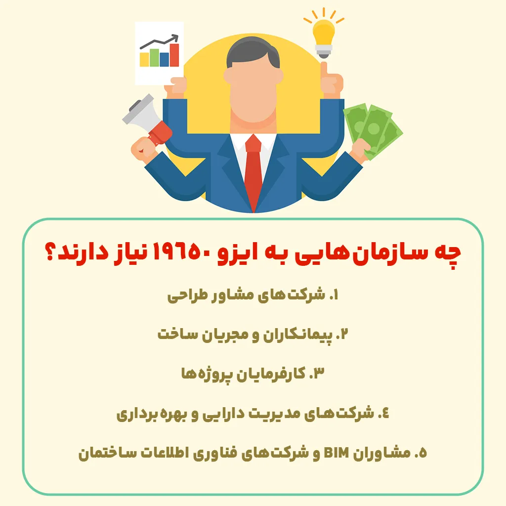 چه سازمان‌هایی به ایزو 19650 نیاز دارند؟