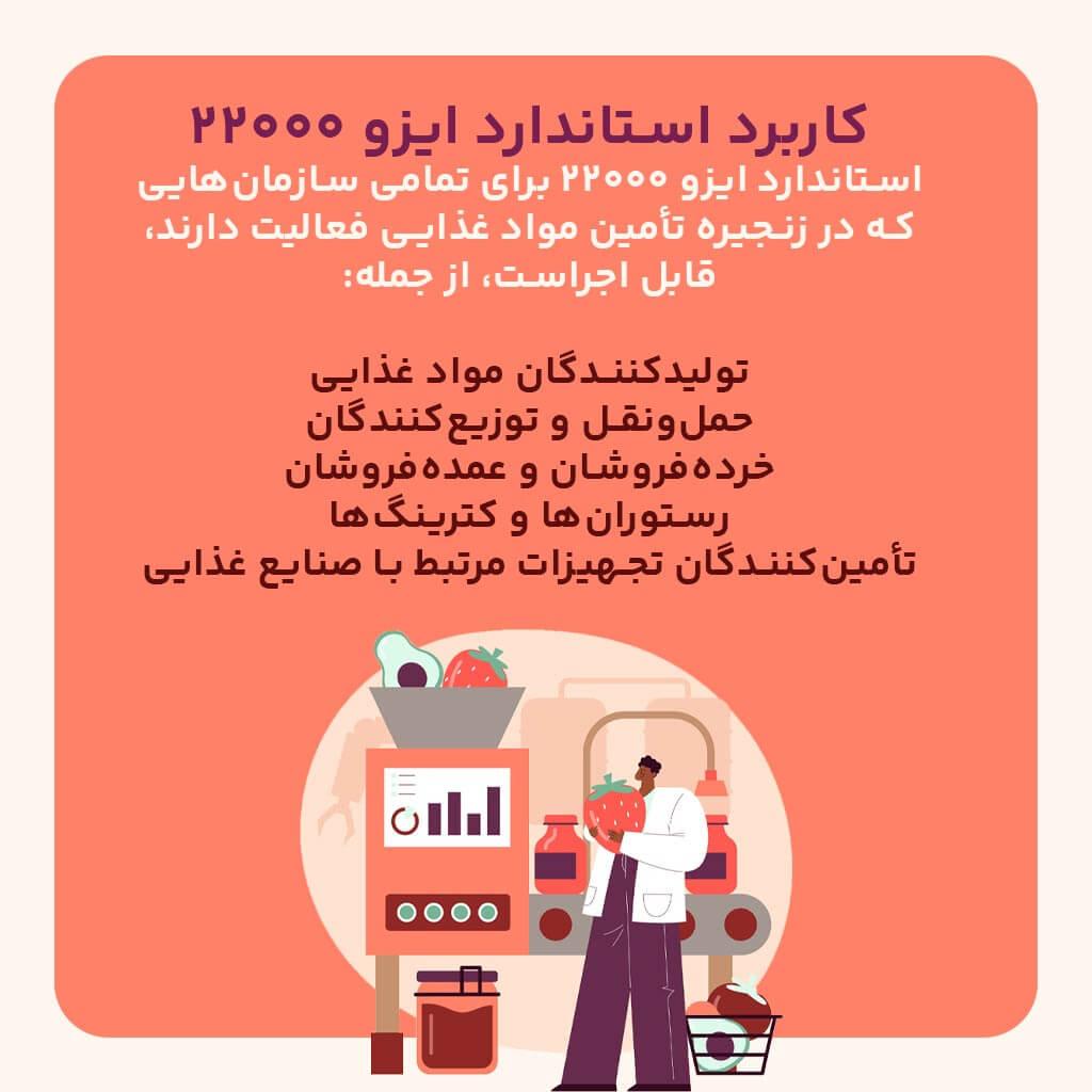 کاربرد استاندارد ایزو 22000