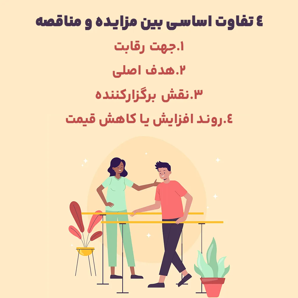 4 تفاوت اساسی بین مزایده و مناقصه