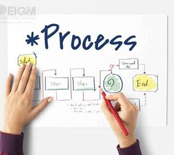 نمودار فرایند جریان