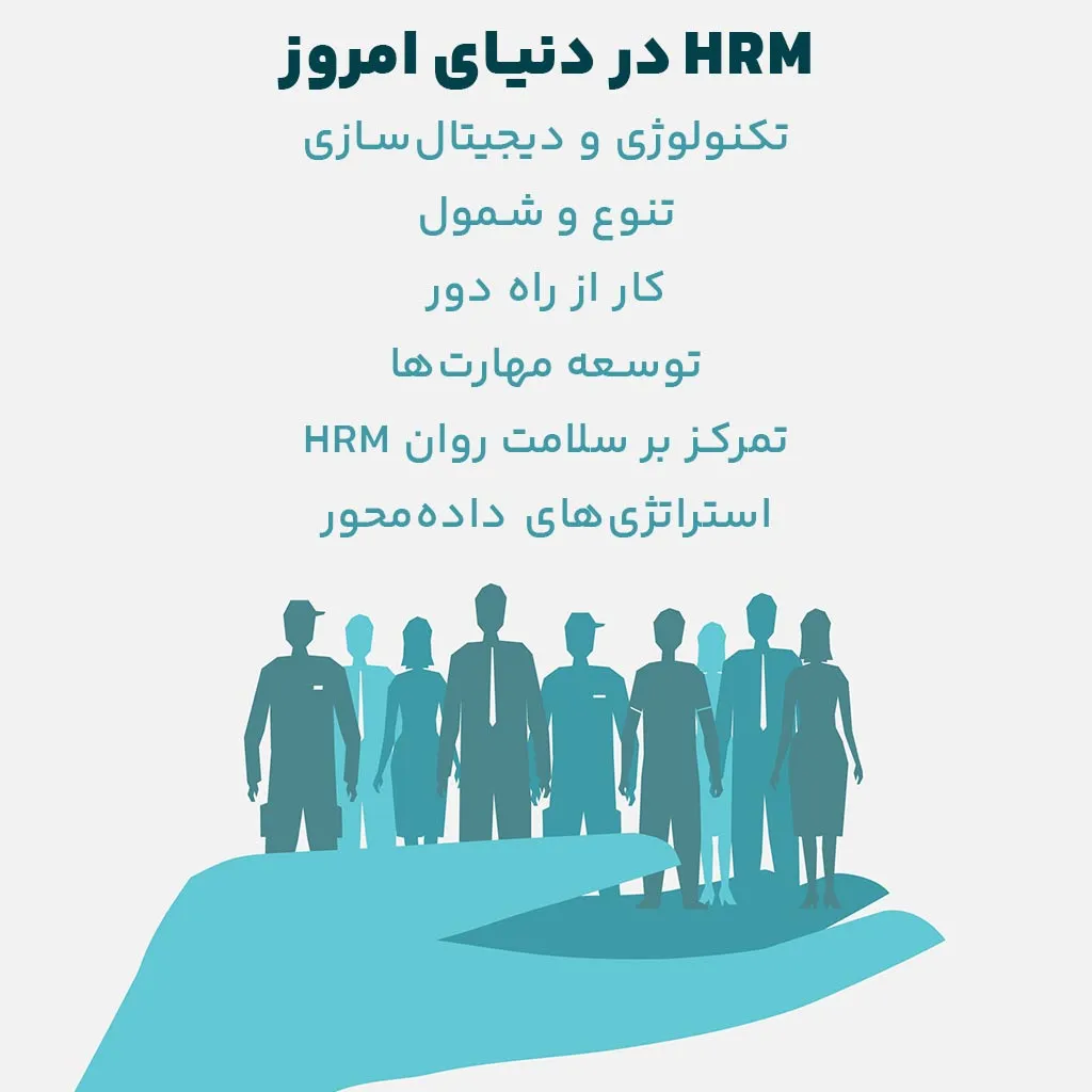 HRM در دنیای امروز