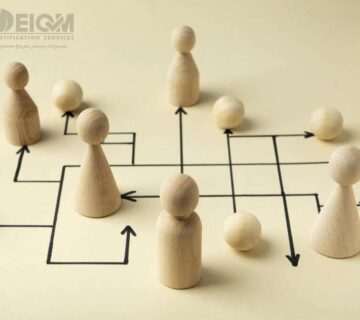 مدیریت استراتژیک