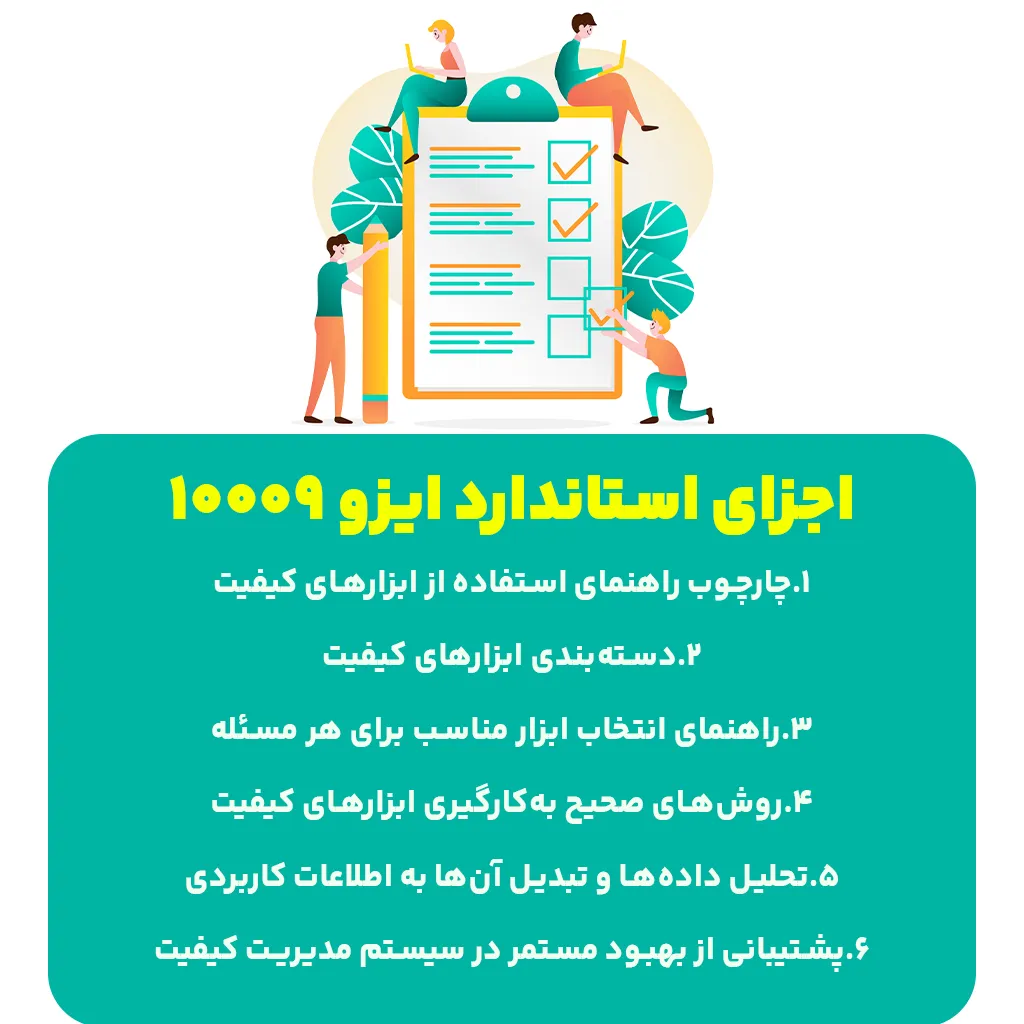اجزای استاندارد ایزو 10009
