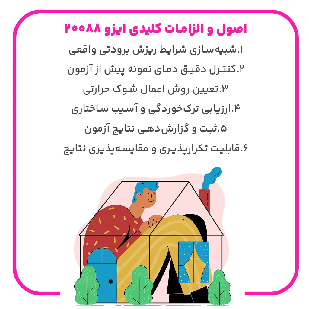 اصول و الزامات کلیدی ایزو 20088