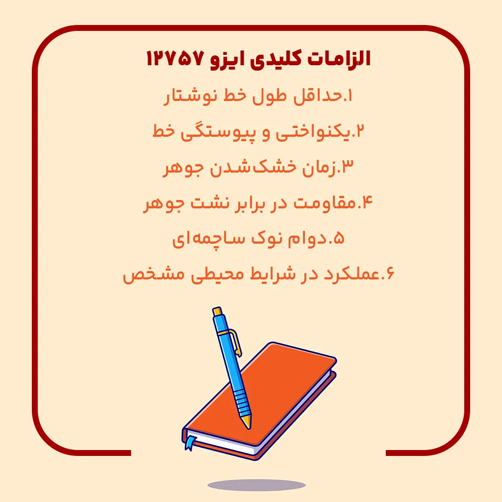 الزامات کلیدی ایزو 12757