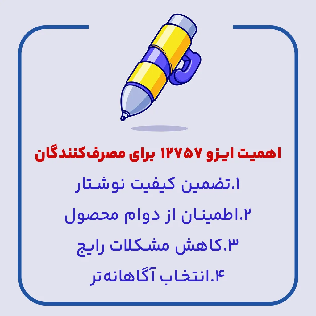 اهمیت برای مصرف‌کنندگان