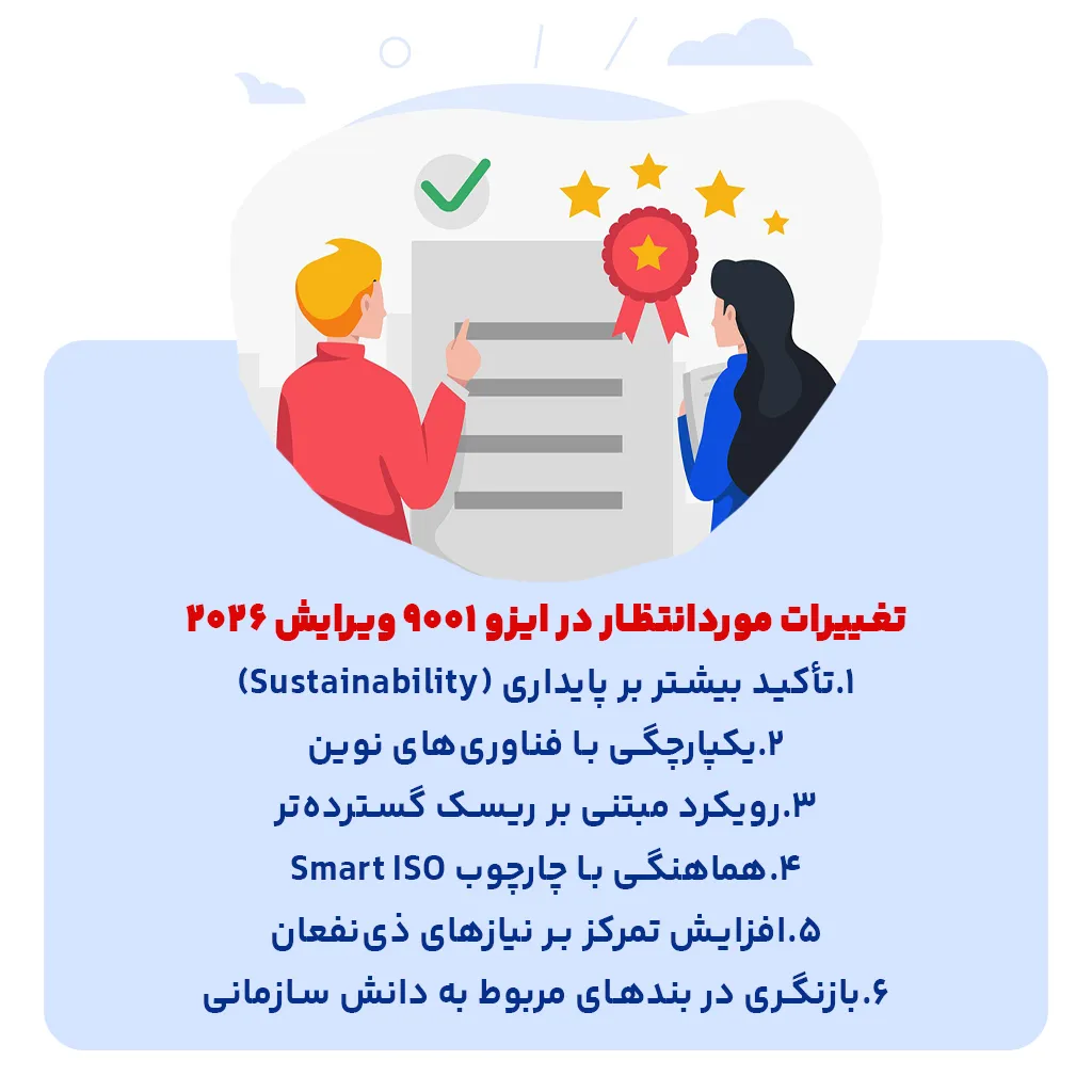 تغییرات موردانتظار در ایزو 9001 ویرایش 2026