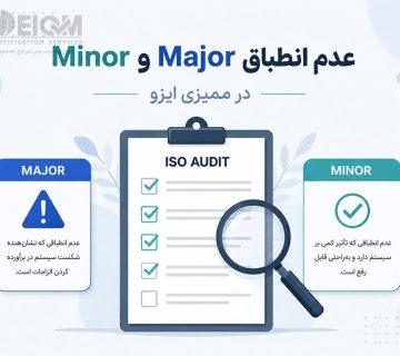 تفاوت عدم انطباق Major و Minor در ممیزی ایزو