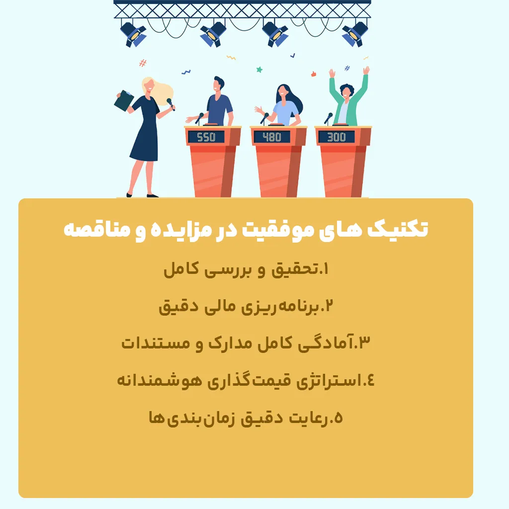 تکنیک های موفقیت در مزایده و مناقصه