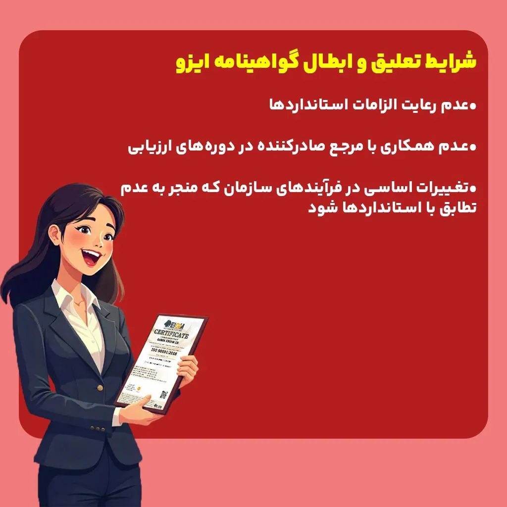 شرایط تعلیق و ابطال گواهینامه ایزو