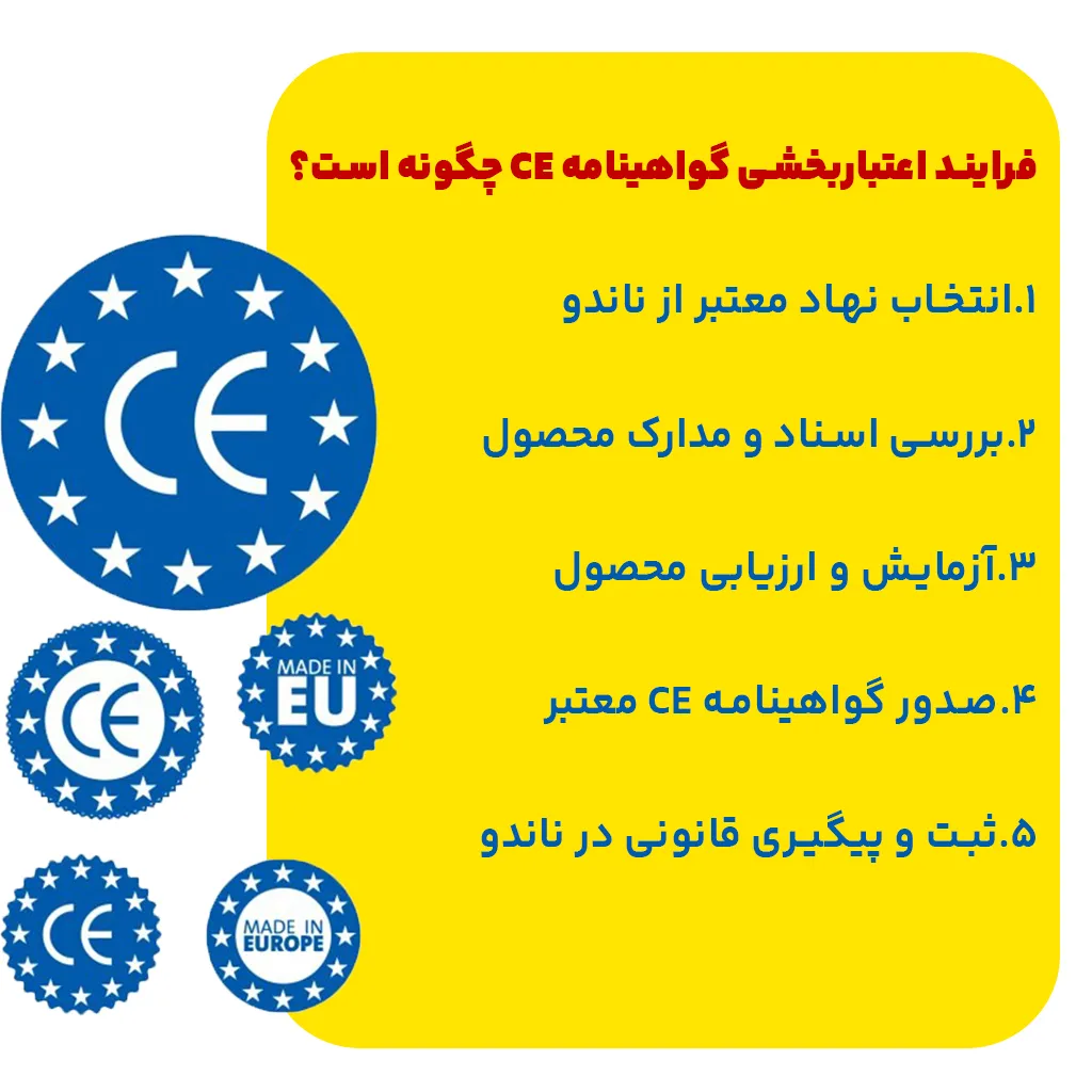 فرایند اعتباربخشی گواهینامه CE چگونه است؟