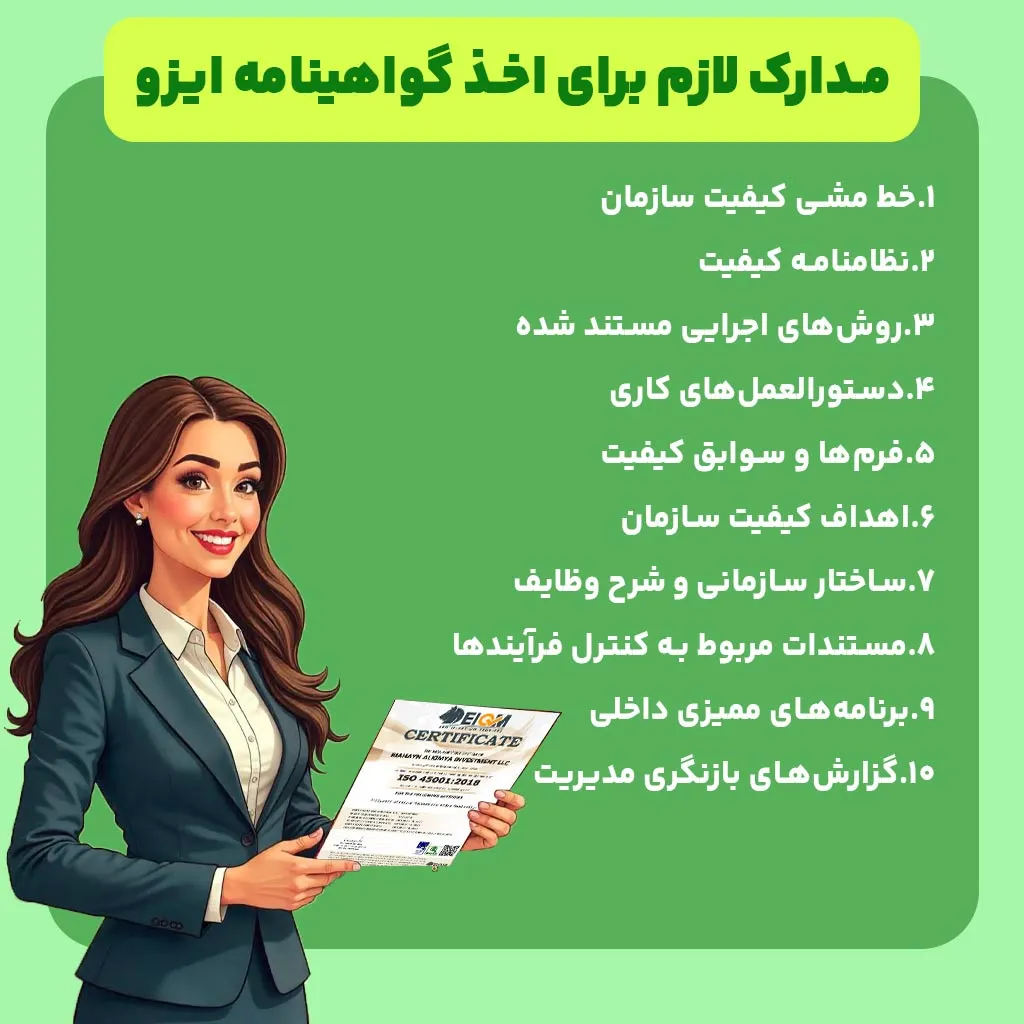 مدارک لازم برای اخذ گواهینامه ایزو