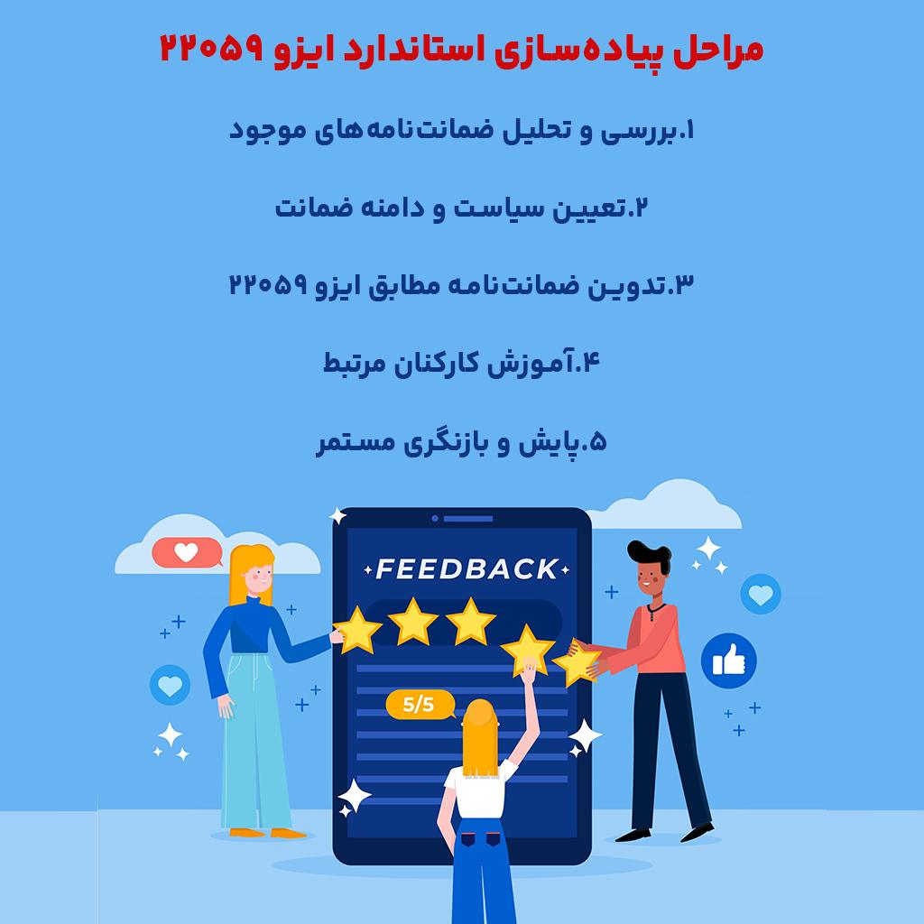 مراحل پیاده‌سازی استاندارد ایزو 22059