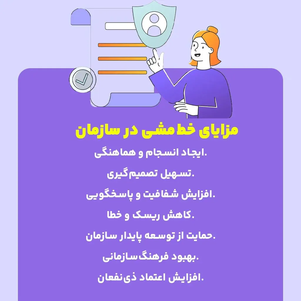 مزایای خط مشی در سازمان