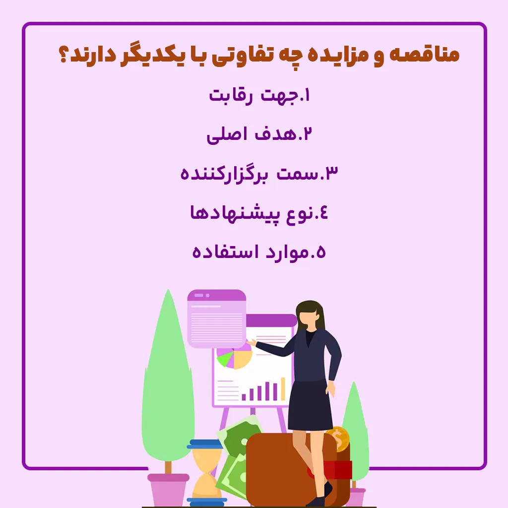 مناقصه و مزایده چه تفاوتی با یکدیگر دارند؟