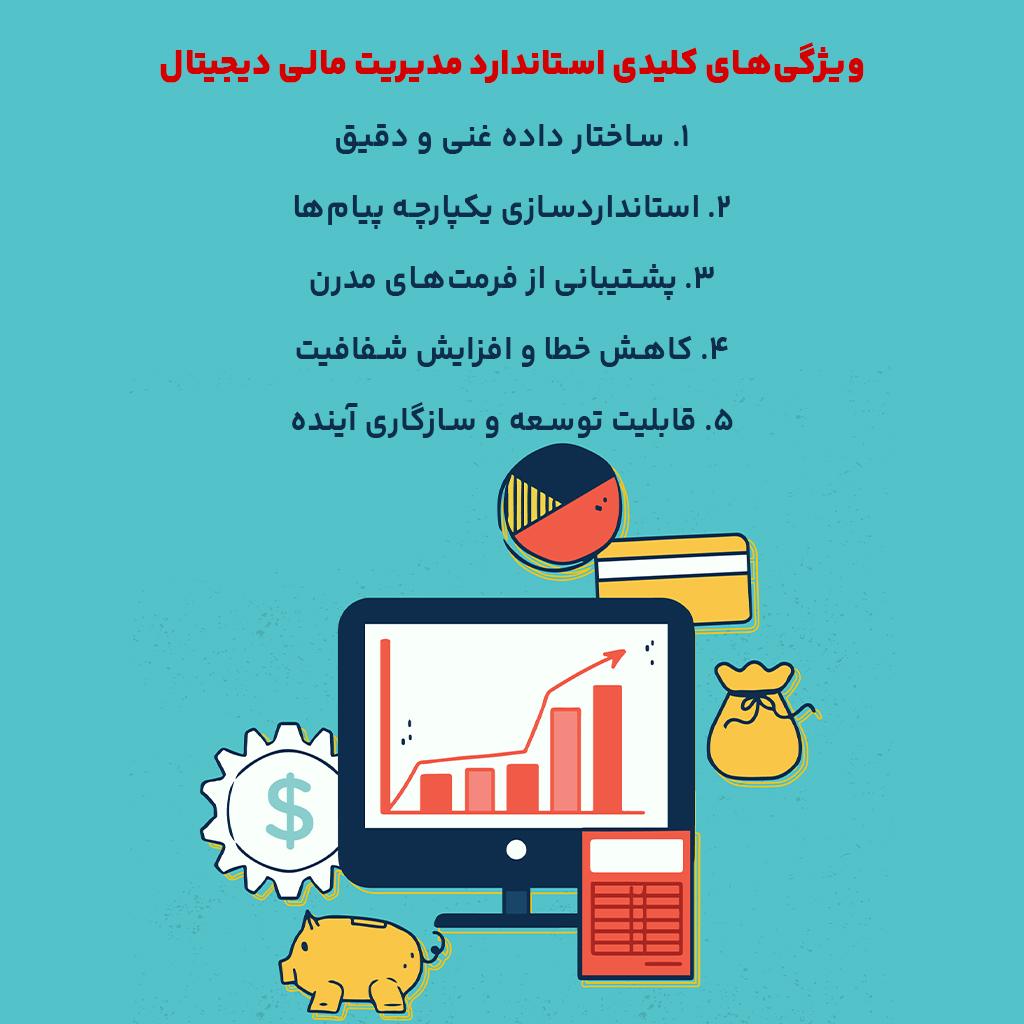 ویژگی‌های کلیدی استاندارد مدیریت مالی دیجیتال