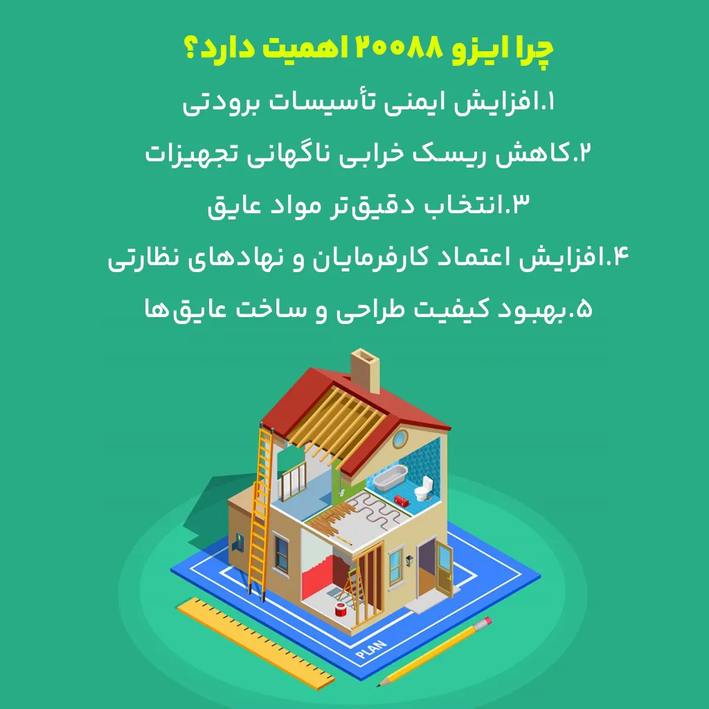 چرا ایزو 20088 اهمیت دارد؟