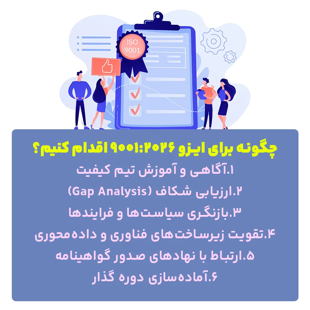 چگونه برای ایزو 9001:2026 اقدام کنیم؟